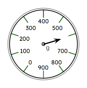 An image in a quiz