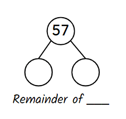 An image in a quiz