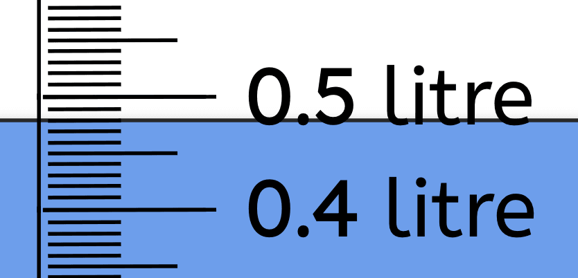 An image in a quiz