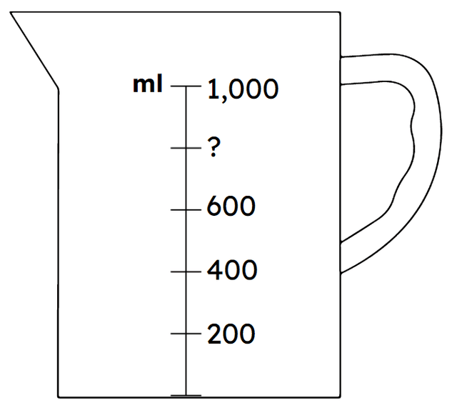 An image in a quiz