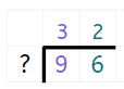 An image in a quiz