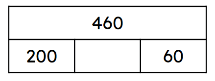 An image in a quiz