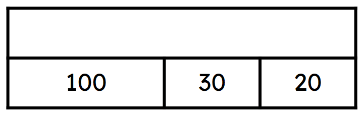 An image in a quiz