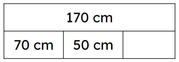 An image in a quiz