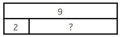 An image in a quiz