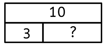 An image in a quiz