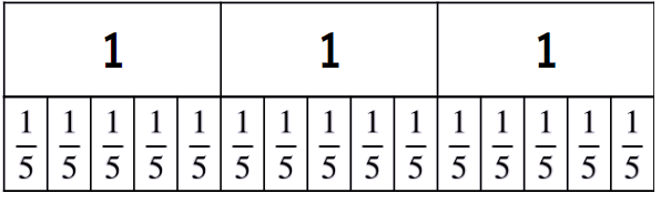 An image in a quiz