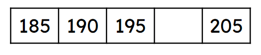 An image in a quiz