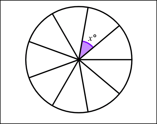 An image in a quiz