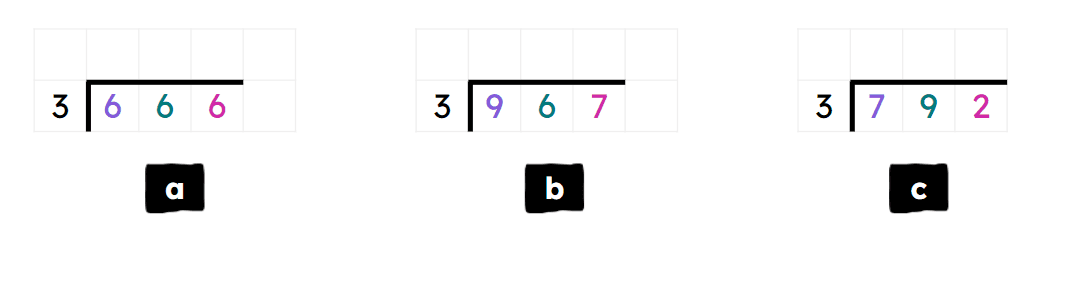 An image in a quiz