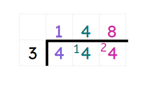 An image in a quiz