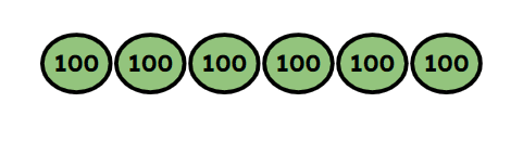 An image in a quiz