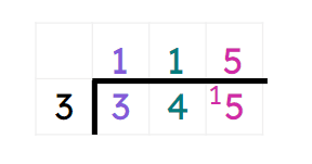 An image in a quiz