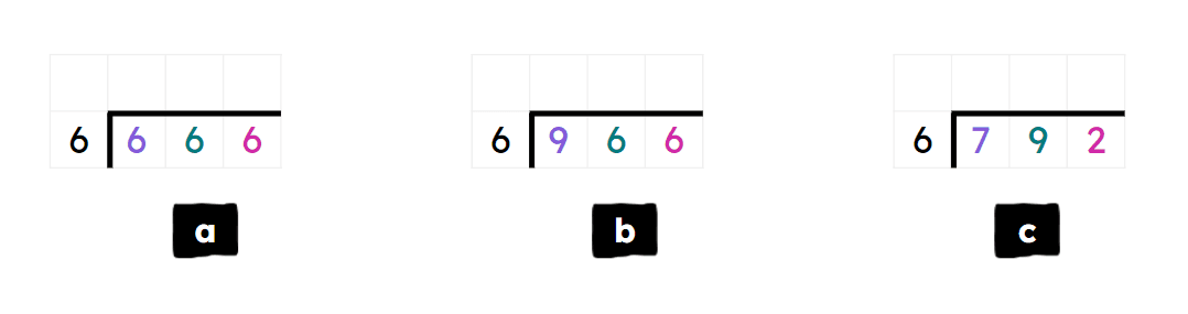 An image in a quiz