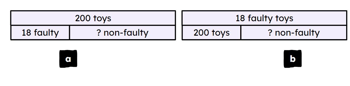 An image in a quiz
