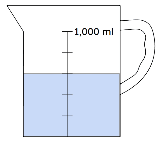 An image in a quiz
