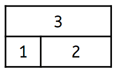 An image in a quiz