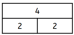 An image in a quiz