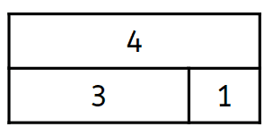 An image in a quiz