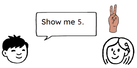 An image in a quiz