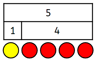 An image in a quiz