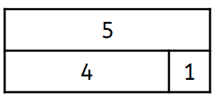 An image in a quiz