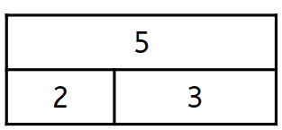 An image in a quiz
