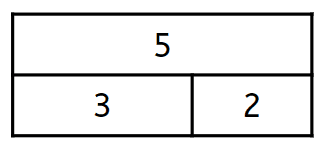 An image in a quiz