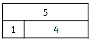An image in a quiz