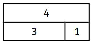 An image in a quiz
