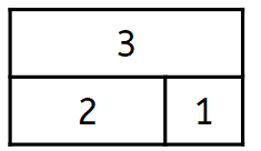 An image in a quiz