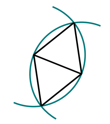 An image in a quiz