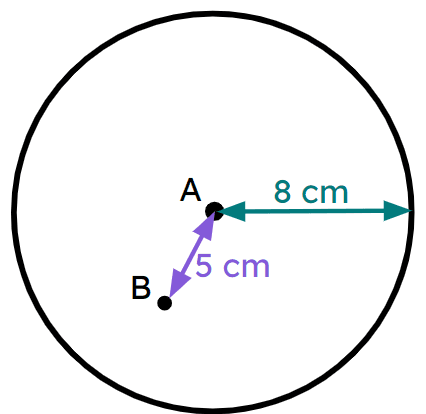 An image in a quiz