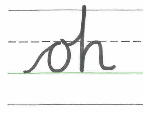 An image in a quiz