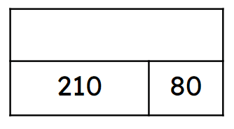 An image in a quiz