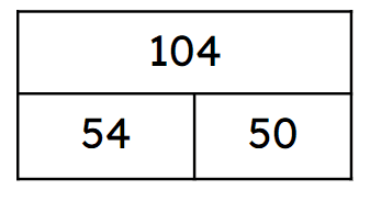 An image in a quiz