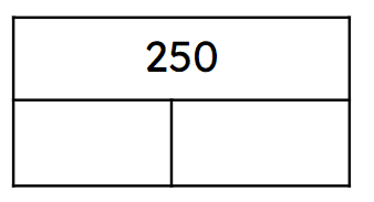 An image in a quiz