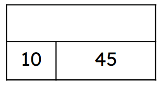An image in a quiz