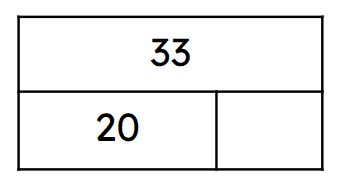 An image in a quiz