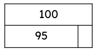 An image in a quiz