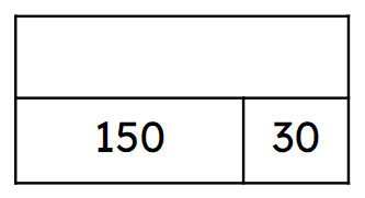 An image in a quiz