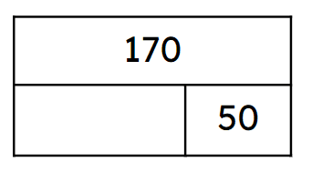 An image in a quiz