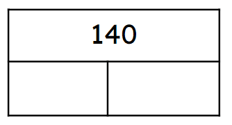 An image in a quiz