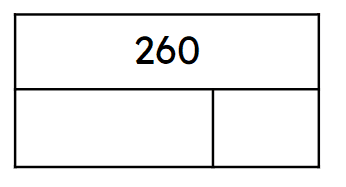 An image in a quiz