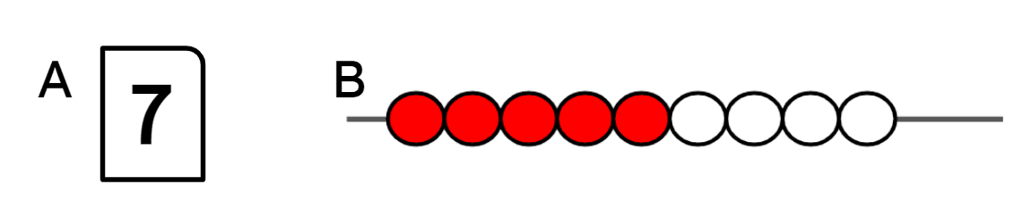 An image in a quiz