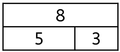 An image in a quiz