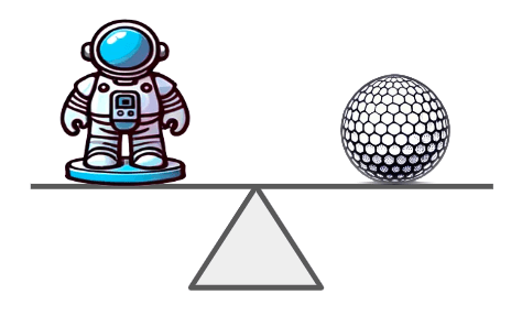 An image in a quiz