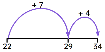 An image in a quiz