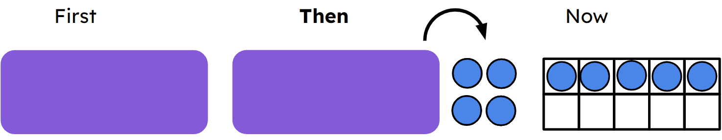 An image in a quiz