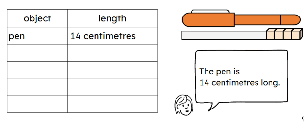An image in a quiz